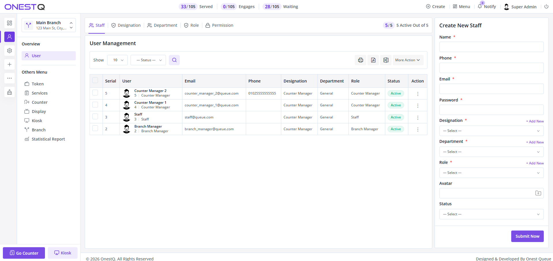 User management screen
